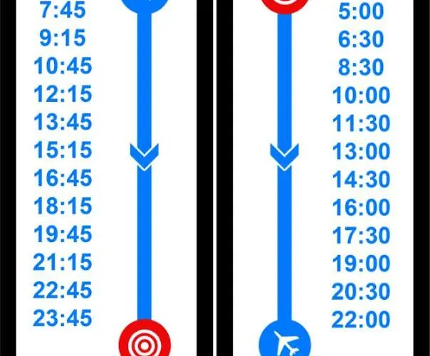 Main Square With Sea View * Pula
